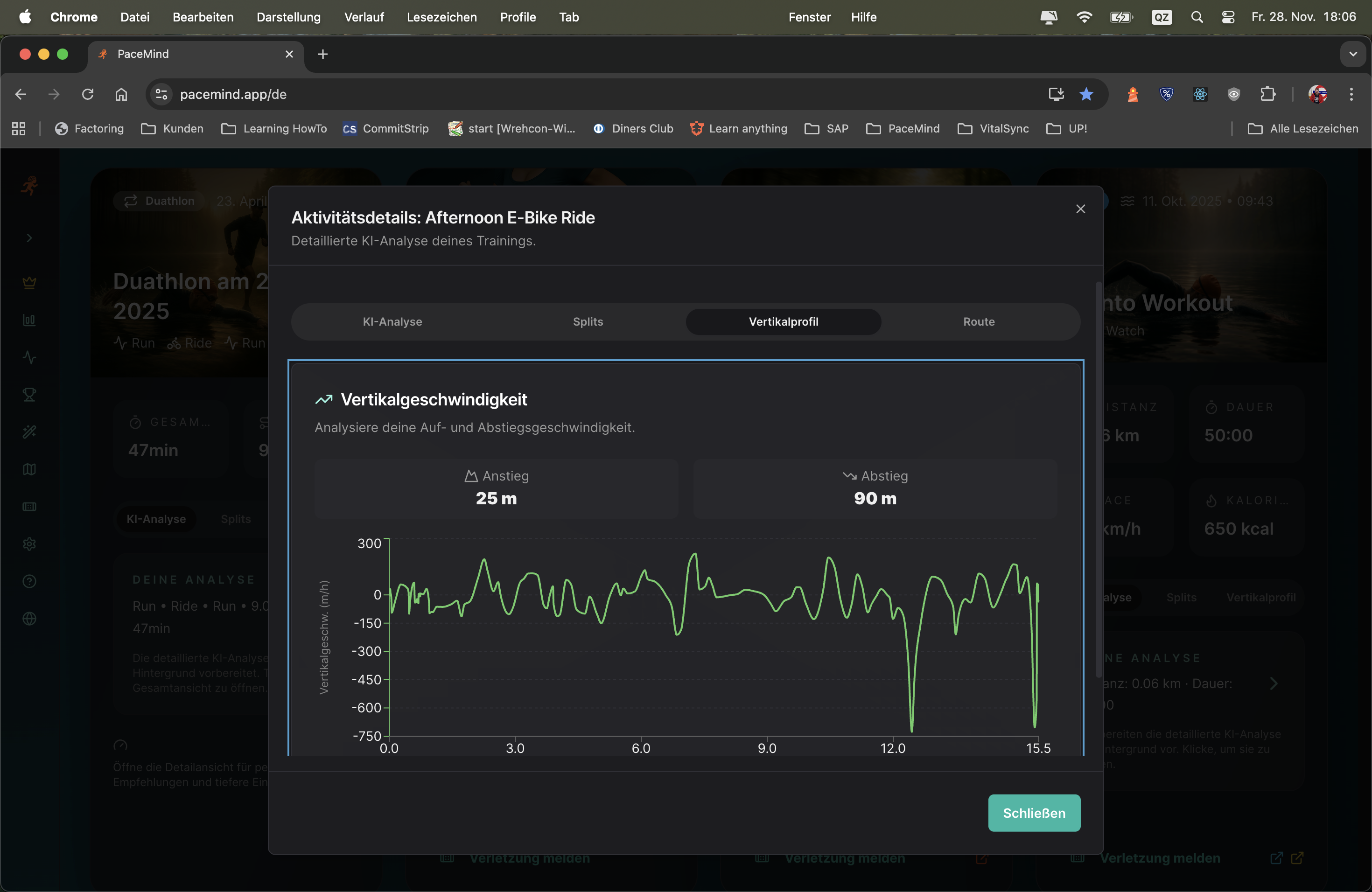 Vertikalprofil mit Elevation-Analyse und Steigungserkennung